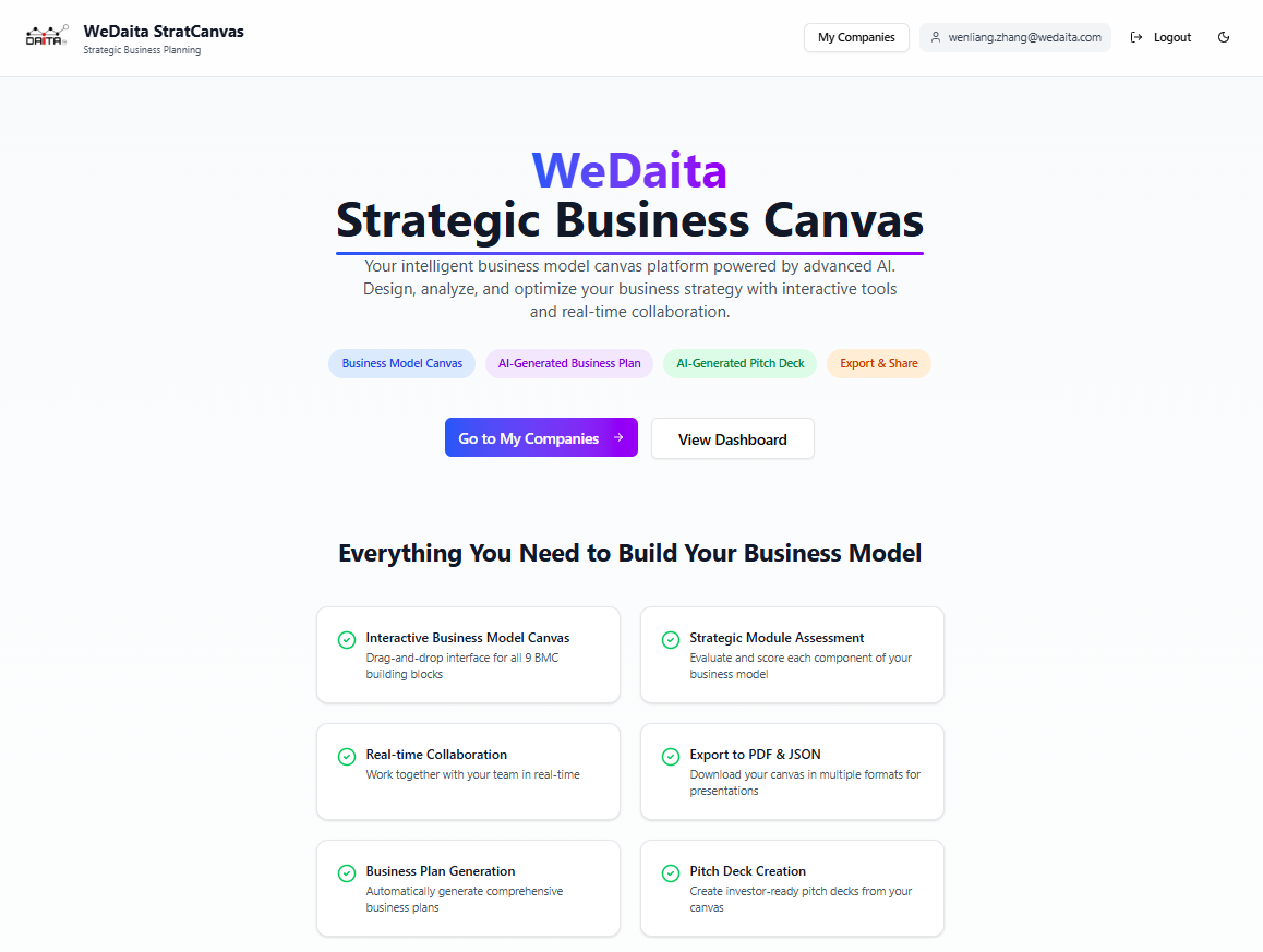 Business Model Canvas